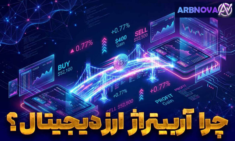 آربی نوا؛ راهکار هوشمند برای شناسایی فرصتهای آربیتراژ ارز دیجیتال