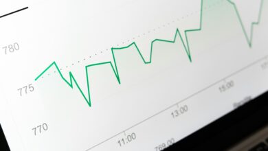 بهترین گزینه برای معاملات فارکس