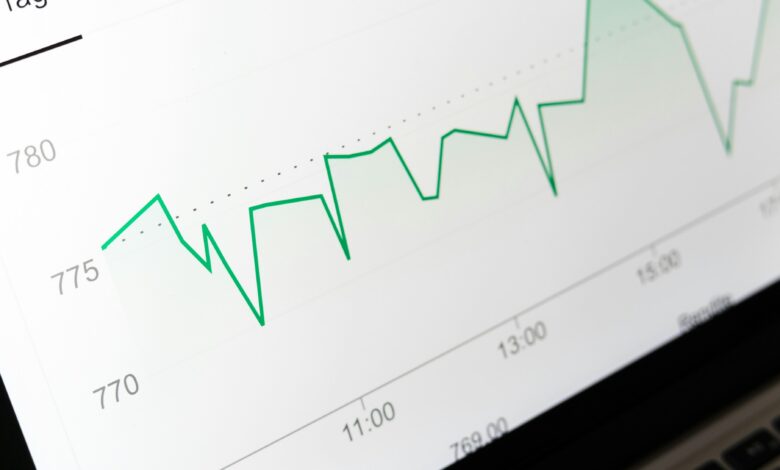 بهترین گزینه برای معاملات فارکس
