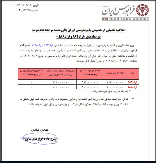 اطلاعیه تکمیلی درخصوص پذیره‌نویسی اوراق باقیمانده مرابحه عام دولت