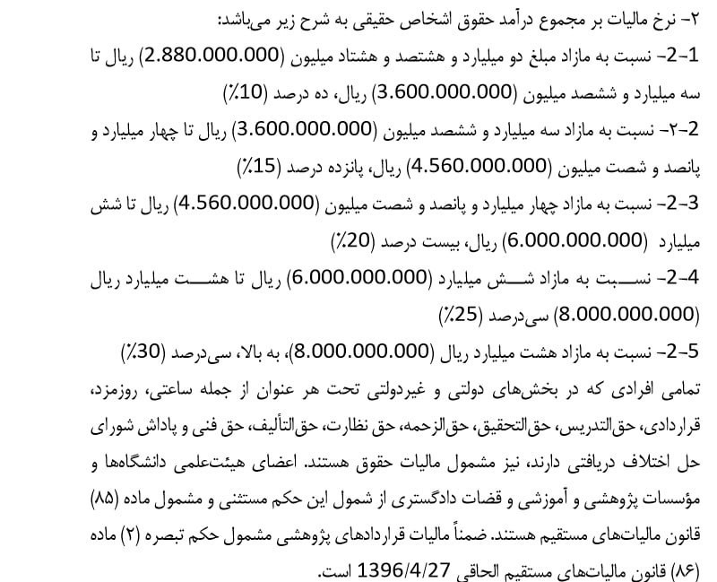 جزئیات مالیات بر حقوق سال آینده اعلام شد+ جدول