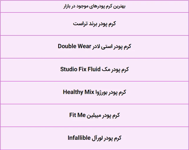 برترین کرم پودرهای بازار ایران کدامند