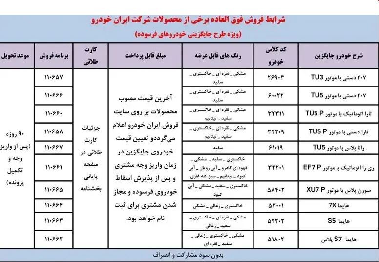 ثبت نام ایران خودرو آبان ۱۴۰۳ آغاز شد / فروش فوری ۱۰ خودرو به قیمت کارخانه + لینک