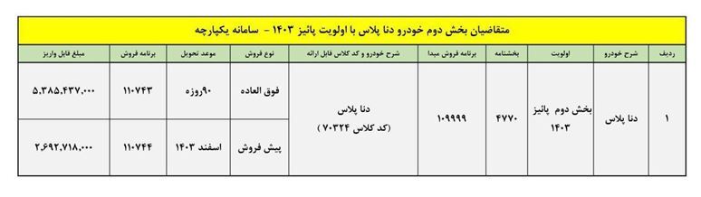 حراج پاییزی ایران خودرو آغاز شد / با ۲۰۰ میلیون دنا پلاس صفر بخرید + لینک آبان ۱۴۰۳