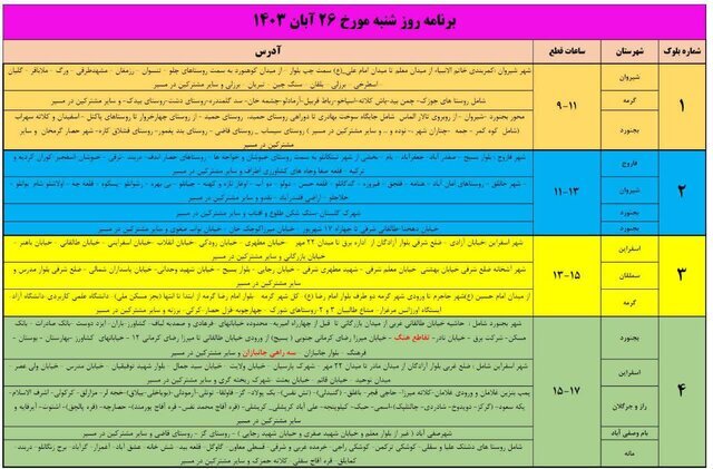 برنامه قطعی برق در خراسان شمالی اعلام شد