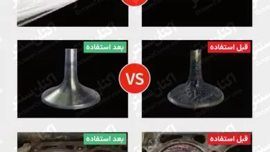 تهران اقتصادی