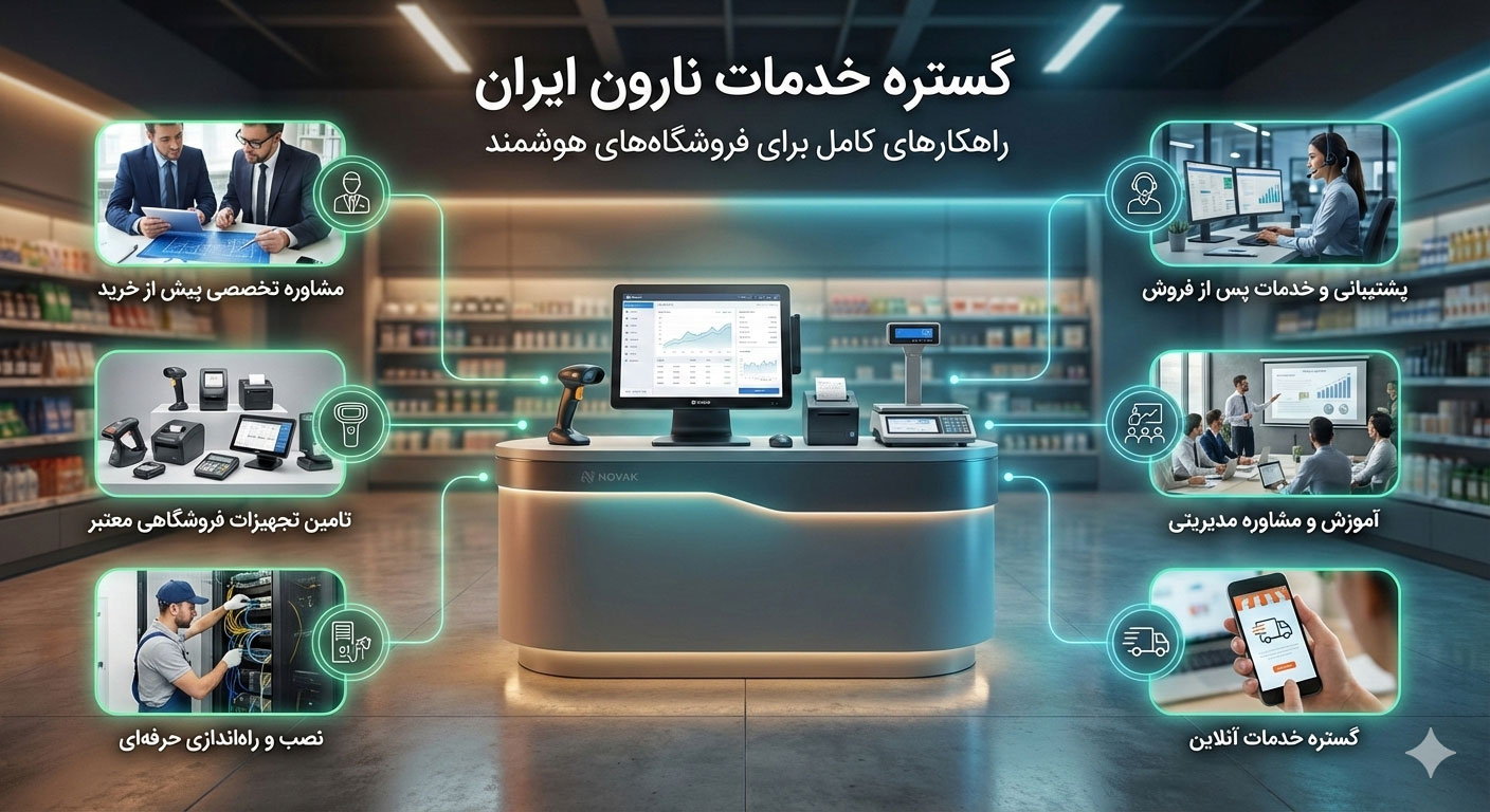 گستره خدمات نارون ایران؛ راهکارهای کامل برای فروشگاههای هوشمند