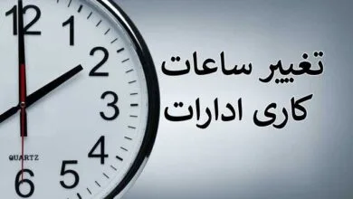 تهران اقتصادی