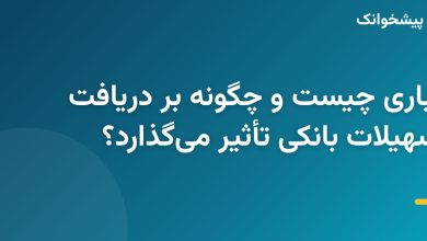 استعلام رتبه اعتباری و اعتبارسنجی بانکی