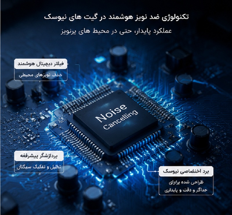 عیب یابی گیت فروشگاهی و رفع خطا