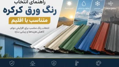 تهران اقتصادی
