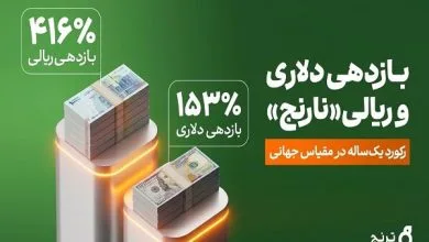 تهران اقتصادی