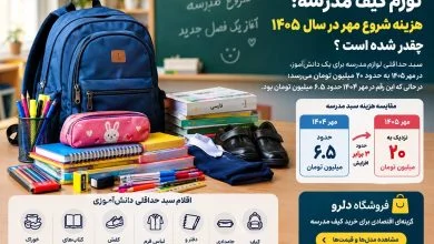 تورم لوازم مدرسه؛ هزینه شروع سال تحصیلی 1405 چقدر شده است؟