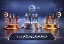 چگونه یک باشگاه مشتریان موفق راه اندازی کنیم؟ (گام به گام)
