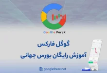 گوگل فارکس؛ مرجعی برای آموزش و شناخت بهتر بازار فارکس